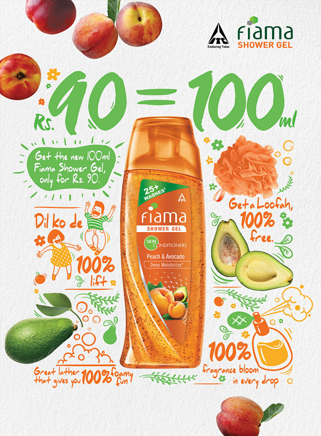 Fiama Shower Gel