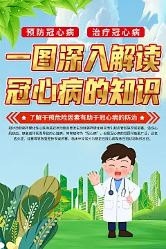 清新预防冠心病知识宣传海报1