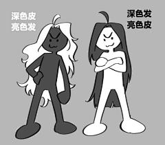浪浪山下的小猪妖采集到『绘画』人体动态