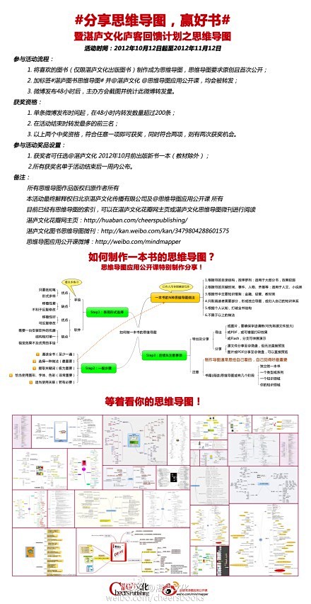 #分享思维导图，赢好书#暨湛庐文化庐客回...