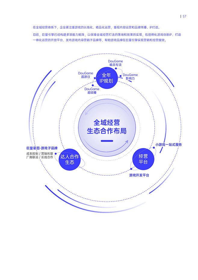 巨量创意
