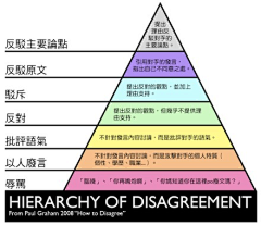 海涛戏说采集到待归类采集