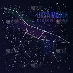 大熊座,背景,绘画插图,矢量,星座,星云,星星,天然气,壁纸