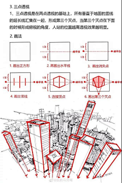 魚崎采集到透视