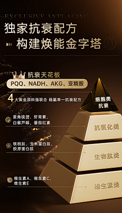 博七采集到成分排版参考