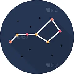 Constellations