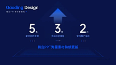 殷凤娇采集到我的世界从此多了一个ppt