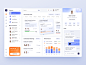 TaskTitan - Product Design for SaaS