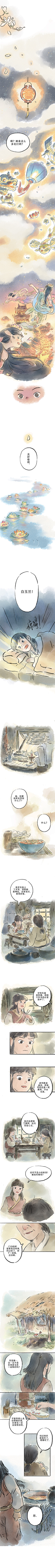 有颗小番茄🍅采集到漫画/故事