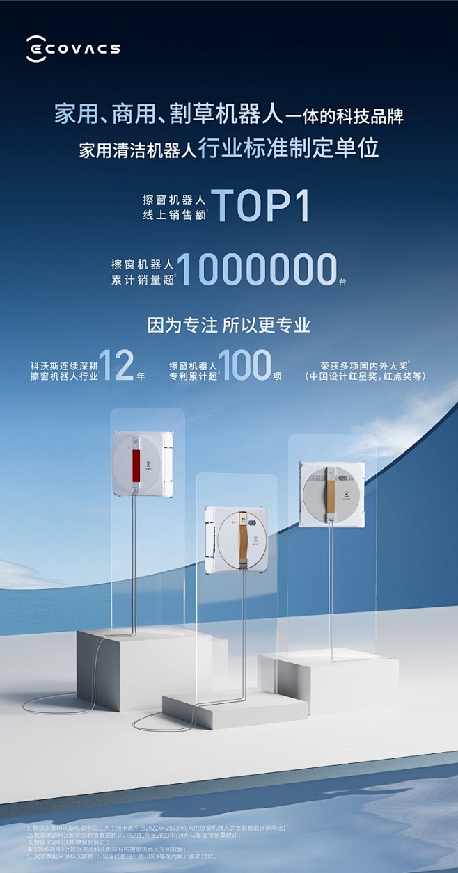 【热卖】科沃斯喷水擦窗机器人W1SPRO...