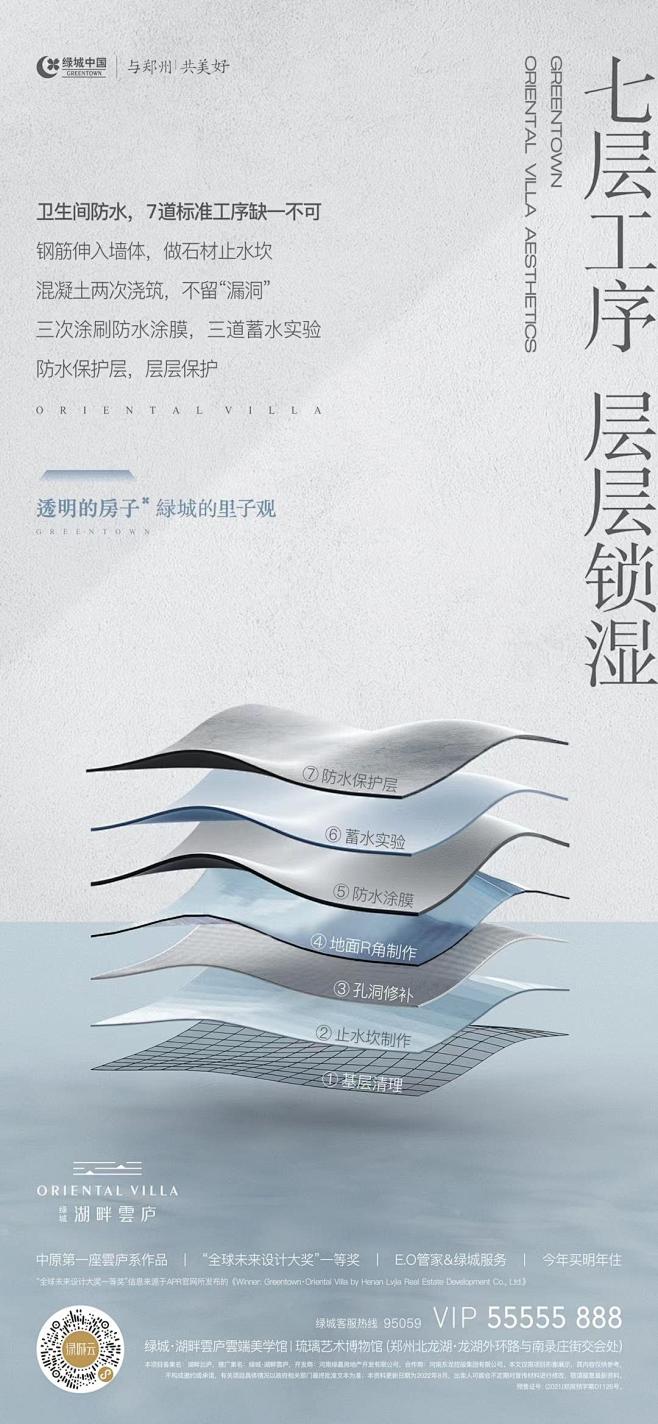 公众号：地产视觉 @nova不是诺瓦 
...