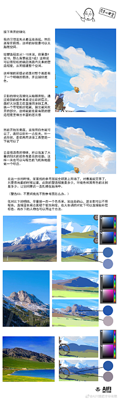 zz杂鱼采集到教程
