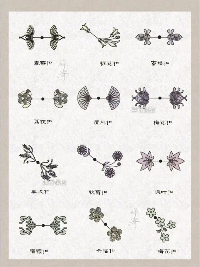 中国盘扣样式汇总。 整理 婵寄旗袍 #传统文化#
