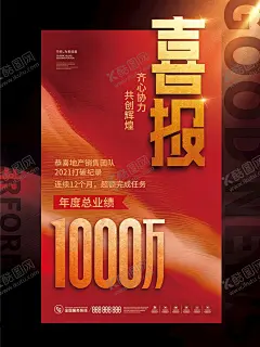 销售喜报 【酷图网】业绩战报,战报,销售战报,战报海报,销售榜,喜报海报,地产喜报,房地产喜报,公司战报,热销海报,双十一战报,朋友圈喜报,热销刷屏稿,房产热销海报,楼盘热销海报,高考喜报,中考喜报,小考喜报,销售喜报,热销喜报,微商喜报,微喜报,借势海报,红色地产海报,大卖海报,团队喜报,战队喜报,