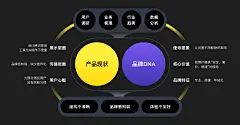 采集图片