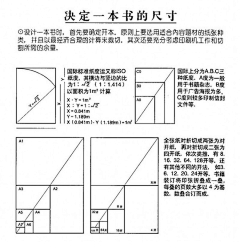 西瓜花子采集到教程