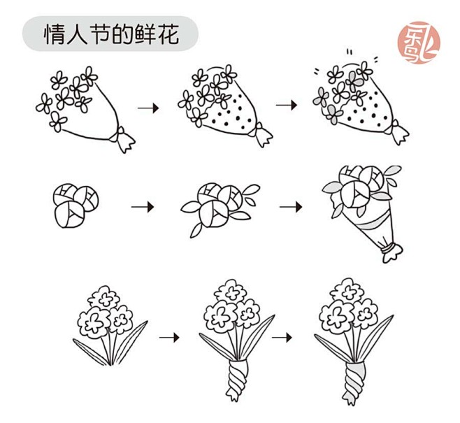 画花