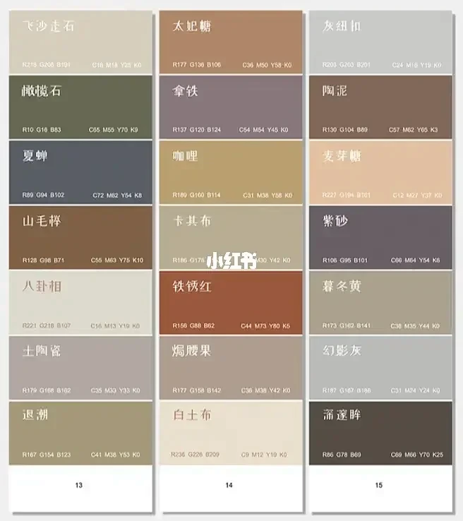 最全莫兰迪色系名称#配色表@软装设计专用-花瓣网