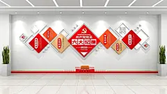简约红色共产党党员六大纪律党建原创文化墙