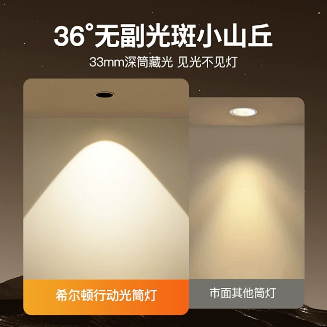 月影希尔顿云初全光谱护眼筒灯嵌入式75m...