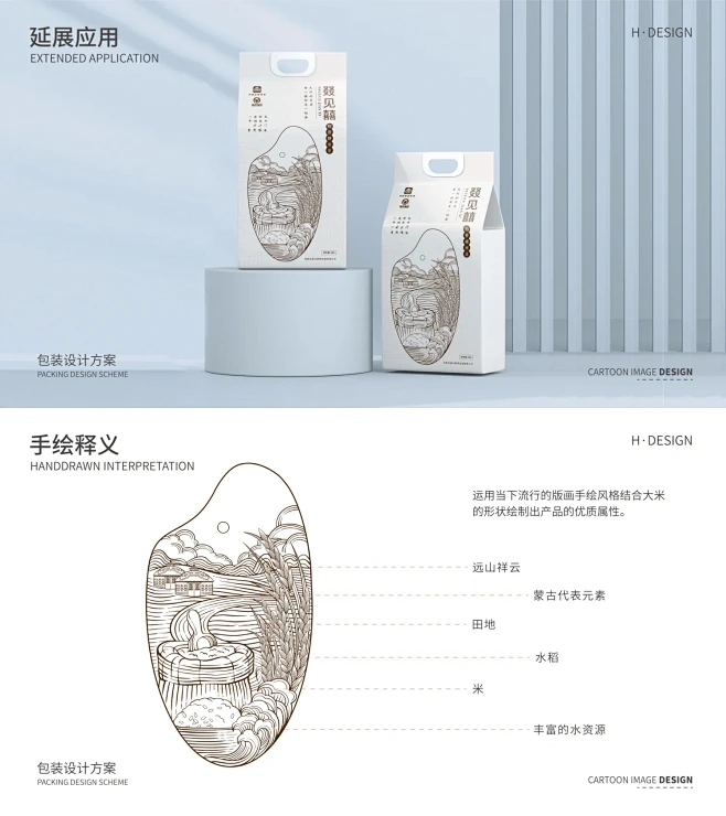 大米手绘包装设计｜稻花香