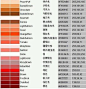 【实用帖】超全颜色中英文对照大辞典！附带色值、色谱、色样~无水印~get