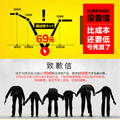 小草莓熊采集到电商秒杀氛围图