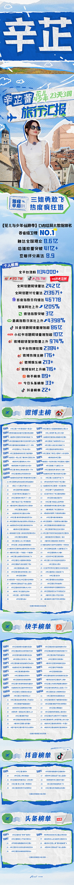 FundusPeachs采集到平面参考