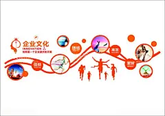 企业文化墙  - 源文件下载【酷图网】企业文化墙,公司文化墙,背景墙,企业文化口号,企业口号,企业文化标语,企业标语墙,企业文化,公司简介,企业风采,奋斗,努力,文化墙,公司历程,员工风采,企业标语,企业文化形象,携手,共创,企业文化墙贴,企业文化背景,企业形象墙,企业文化造型,贡献,励志,企业背景墙,员工,文化,企业文化展板