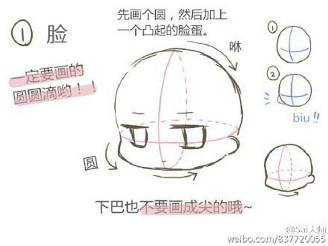 #绘画学习# Q版人物的画法绘制教程，收...