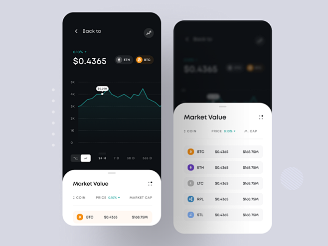 Cryptocurrency Walle...