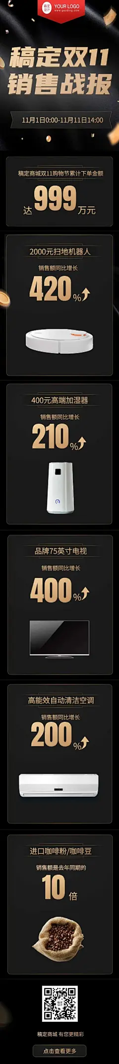 H5长页商务简约双11销量销售战报