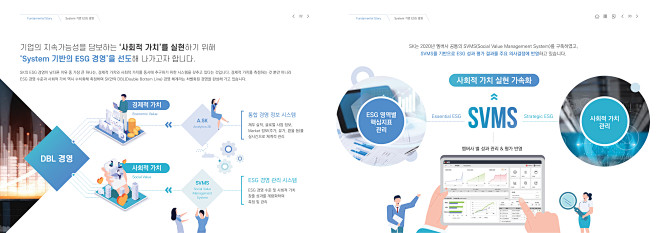 KOR_SK Inc_SR_2021_I...