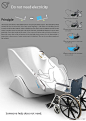 『七款为残疾人设计的产品』1、为残疾人设计的跷跷板浴盆。2、3D 打印外骨假肢给残疾人士带来福音。3、GT超级跑车轮椅。4、Touch-E 触感导盲棍让盲人自由行走。5、盲人触觉手机。6、智能手语翻译手环。7、盲文打印机。详情：http://t.cn/RZaTMY8
