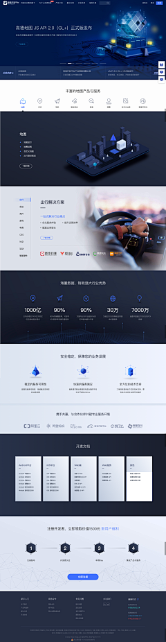 赵赵赵小刀采集到企业网站