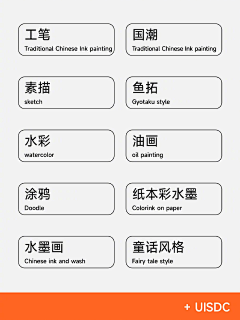你无野呀嘛采集到MJ关键词