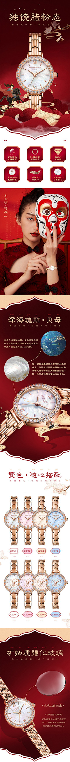 阳Y327采集到手表专题-描述页