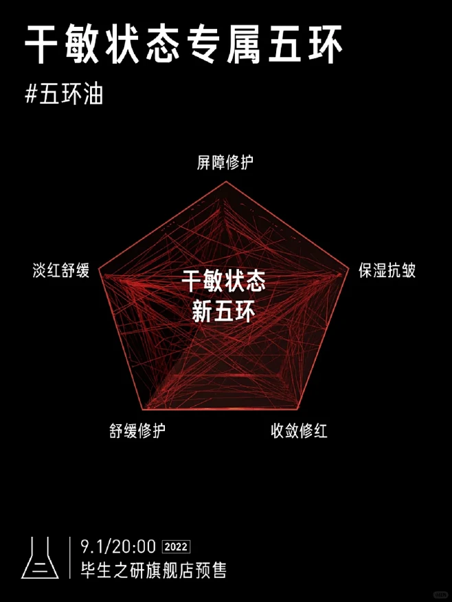 上新｜以「油」灭火，不止修红