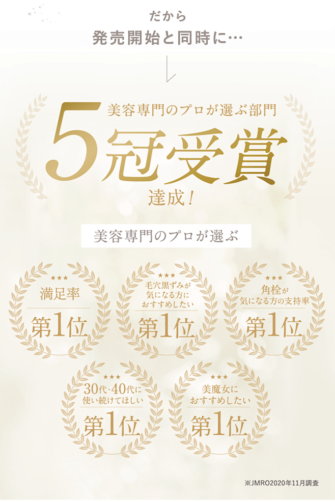 美容専門のプロが選ぶ部門5冠受賞