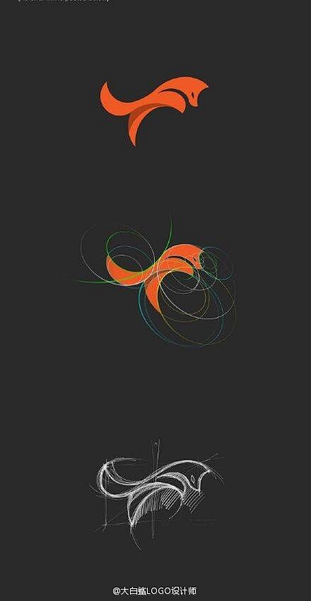 分享一组知名logo设计尺规作图，不容错...