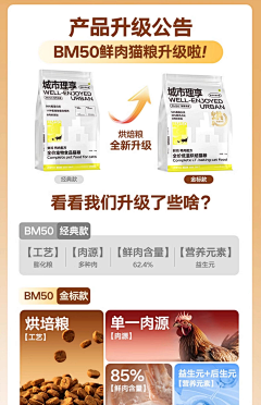wjrorzw采集到猫粮详情页