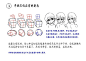 #绘画教程# #汉化#【初学者向】Nsio的教程，来认识一下立体概念吧，将平时生活中的常识运用到绘画中去，而不是继续讲人物物体画的平平的。长条图戳→O网页链接