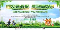 城市天空消防森林防火安全展板宣传栏