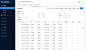 ERP管理控制台高保真实战原型 – AxureShop产品原型网