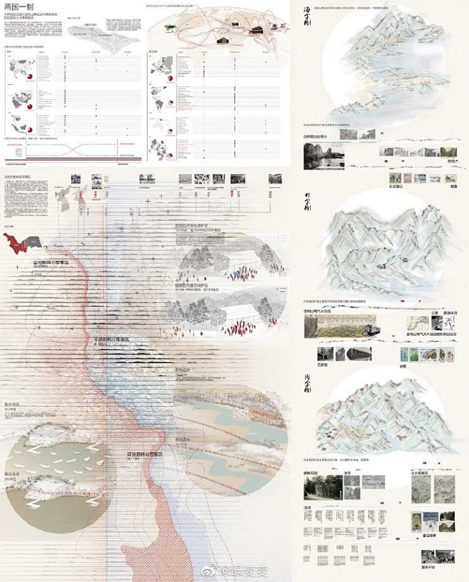 LA先锋奖 中文景观竞赛展板参考 来源：全国高校景观设计毕业作品展 竞赛作品 -花瓣网