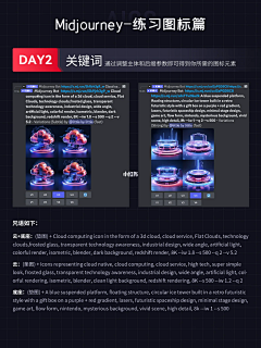 丹青哦~~采集到ai