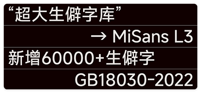 小米澎湃OS全新系统可商用字体合集MiS...