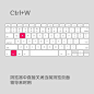 ctrl+w