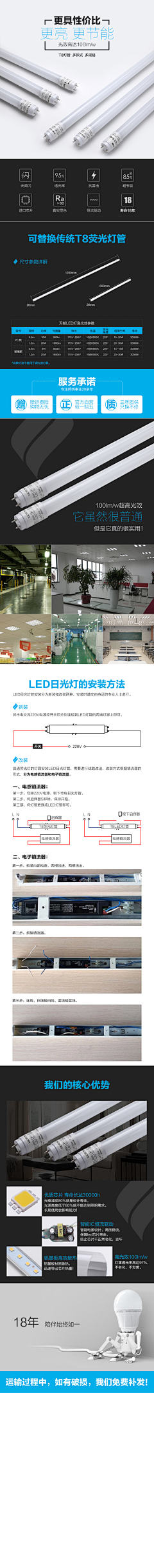 妖精有本事冲我来采集到设计 • 宝贝详情系