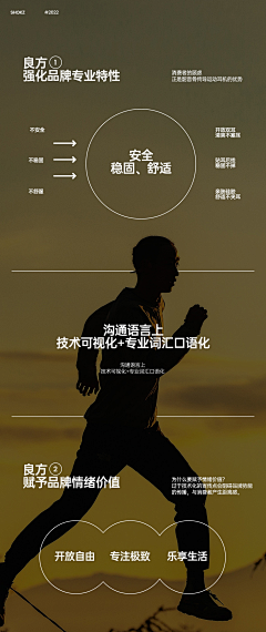 走马1995采集到品牌
